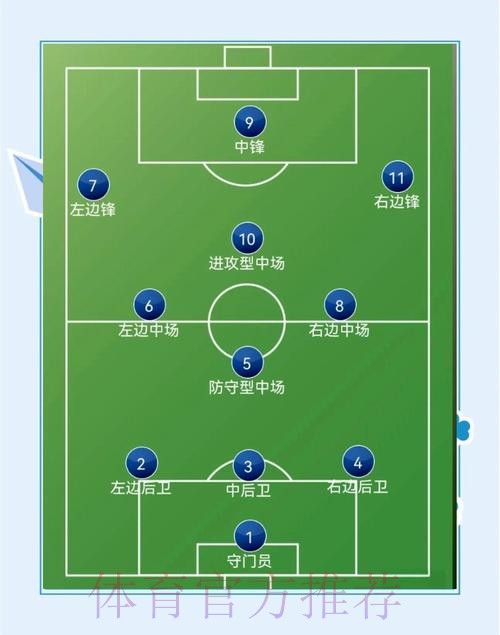 安帅:今年会采用不同阵型 让阵型适应球员的特点