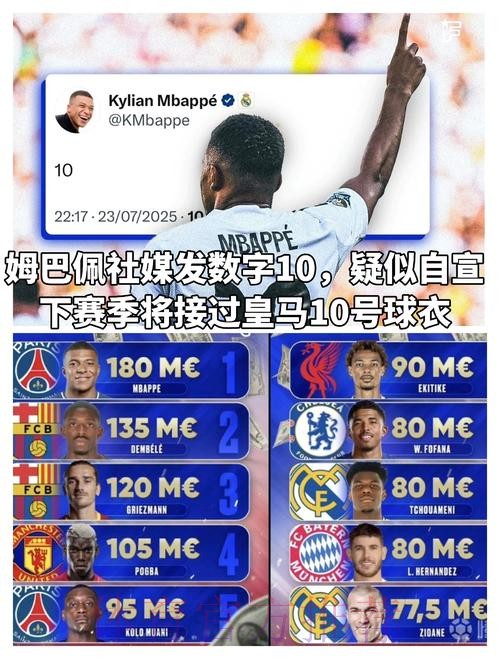 皇马准备给姆巴佩合同加入反沙特条款 价值12亿欧